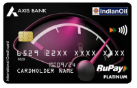 IndianOil Axis Bank Credit Card